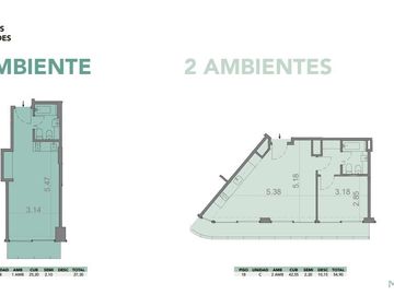 Departamento 4  Ambientes con Balcón al Frente - Barracas