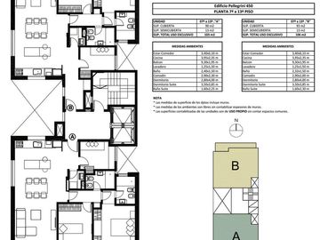 Departamento monoambiente, amenities - Av. Pellegrini 400 - Martin Rosario | Venta