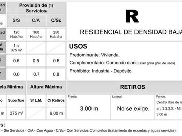 Casa a refaccionar - 4 ambientes - Terreno 500 mts