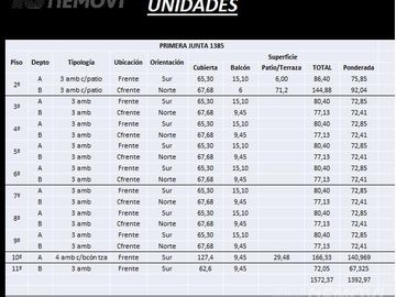 VENTA DEPARTAMENTO 3 AMBIENTES PARQUE CHACABUCO