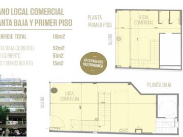 Local en Venta en Palermo soho