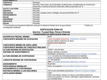 Sitio en Venta en galvarino 2215