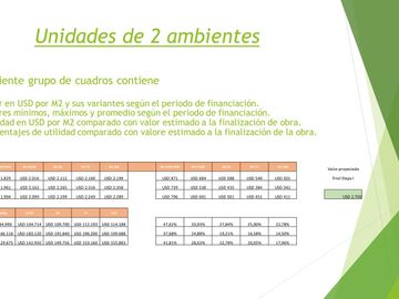 Monoambiente en Pacheco Central