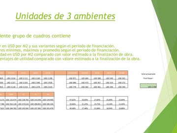 Monoambiente en Pacheco Central