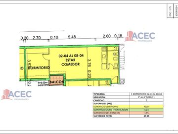 Venta -  Departamento - Centro (Rosario)