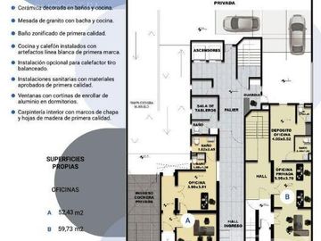 Departamento en Nueva Cordoba