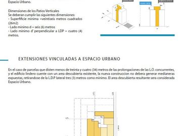 Terreno en  Villa Urquiza - Ibera 5800