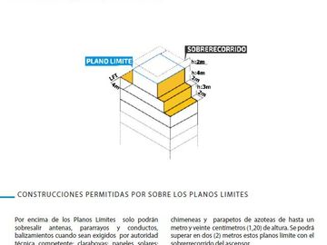 Terreno en  Villa Urquiza - Ibera 5800