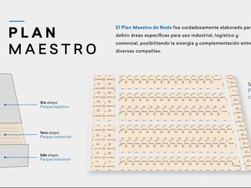 Venta Macro Lotes industriales en NODO PARQUE INDUSTRIAL, Carr. Merida Tetiz