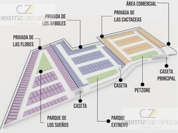 Casa - Pachuca