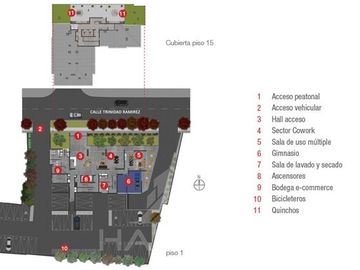 Departamento en Venta en TRINIDAD RAMIREZ RVC