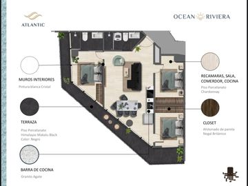 OCEAN RIVIERA, RIVIERA VERACRUZANA