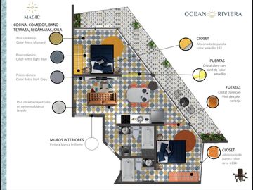 OCEAN RIVIERA, RIVIERA VERACRUZANA
