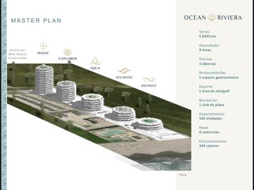 OCEAN RIVIERA, RIVIERA VERACRUZANA