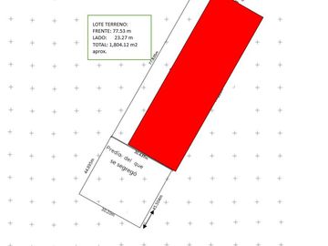 VENTA DE LOTE DE TERRENO PARQUE LORO, SAN FRANCISCO ACATEPEC