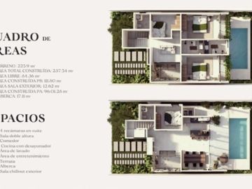 Villa | 4 recamaras | alberca de 17 m2 | amplia terraza