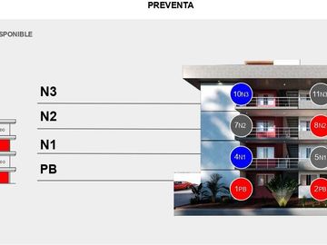 Departamentos en Venta en Fracc Virginia