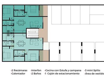 Departamentos en Venta en Fracc Virginia
