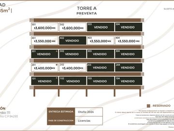 PREVENTA DE DEPARTAMENTO A LA ORILLA DEL MAR