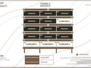 PREVENTA DE DEPARTAMENTO A LA ORILLA DEL MAR