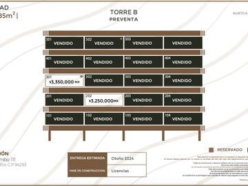 PREVENTA DE DEPARTAMENTO A LA ORILLA DEL MAR