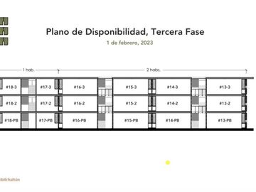 Departamentos en venta Mérida zona univeridades-invierta zona country
