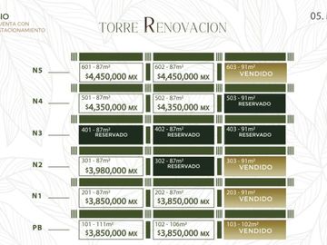 Departamentos en VENTA a orilla de rio en la Riviera Veracruzana