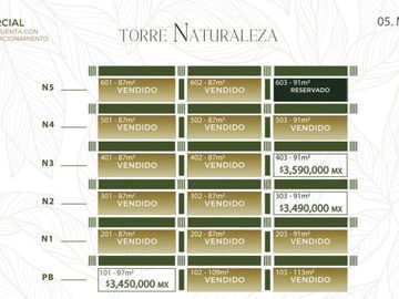 Departamentos en VENTA a orilla de rio en la Riviera Veracruzana