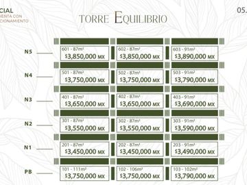 Departamentos en VENTA a orilla de rio en la Riviera Veracruzana