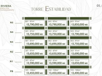 Departamentos en VENTA a orilla de rio en la Riviera Veracruzana