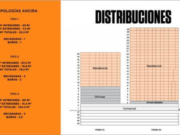 Depa en Venta 3 rec cerca de Macroplaza centro de monterrey