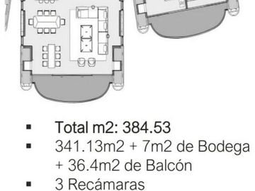 Departamentos Zona Santa Engracia
