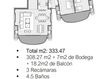 Departamentos Zona Santa Engracia