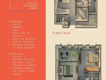 Departamento en venta Montebello Penthouse  3 recamaras dos niveles M10 Yucatan