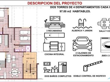Departamento en venta en Playa de Vacas, Residencial Marino
