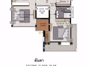 3 bedroom House in Tropical Village 2 Huay Yai