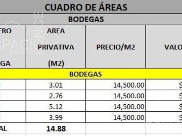 Mini bodega en San Miguel Acapantzingo