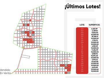 Terreno en venta lotes de 1 hectárea- listo para escriturar