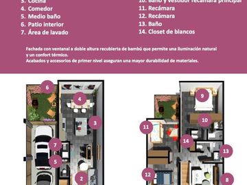 Casa - Tezoyuca