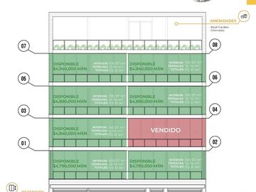 Departamento en Venta