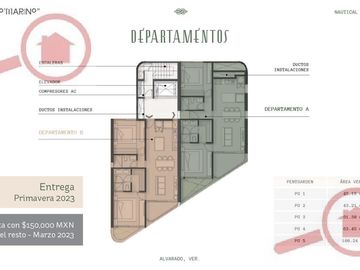 Departamento - Playas del Conchal