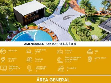 Departamentos en Preventa en Nuevo Vallarta