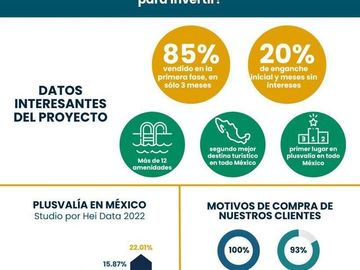 Departamentos en Preventa en Nuevo Vallarta
