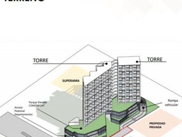 Terreno - La Providencia