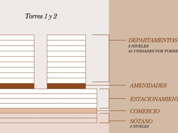 Departamento en  Venta en San Pedro