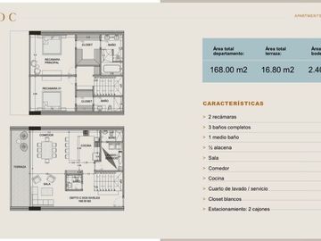 VENTA DE DEPARTAMENTO DE LUJO EN MERIDA / SERENITI