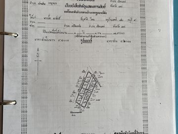 Land for sale in Kanchana, Phrae