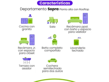 Departamento en venta en Los Viñedos, Torreón, Coahuila de Zaragoza