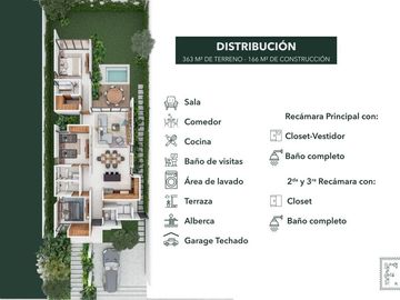 CASA EN VENTA EN MERIDA DE UNA PLANTA EN PRIVADA  FIORA CONKAL