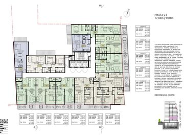 Departamento - Belgrano C